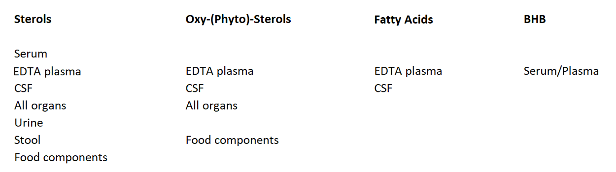 materials 1250x350